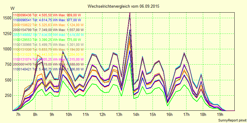 20150906_.png