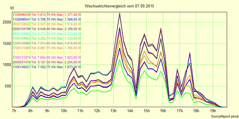 20150907_.png