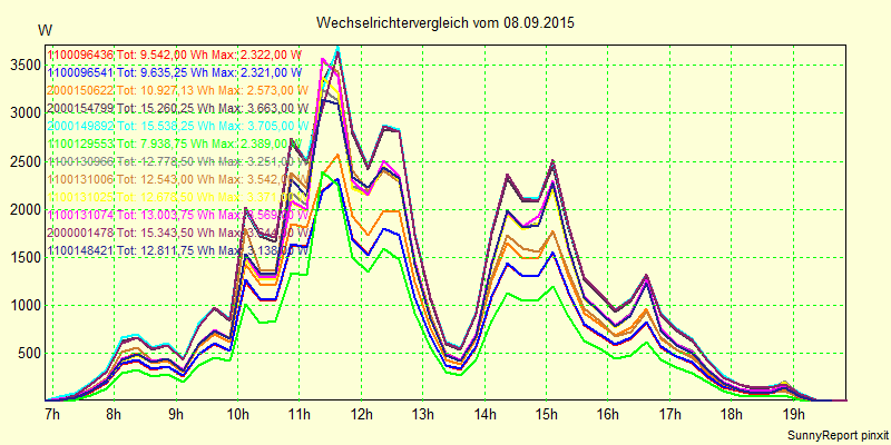 20150908_.png