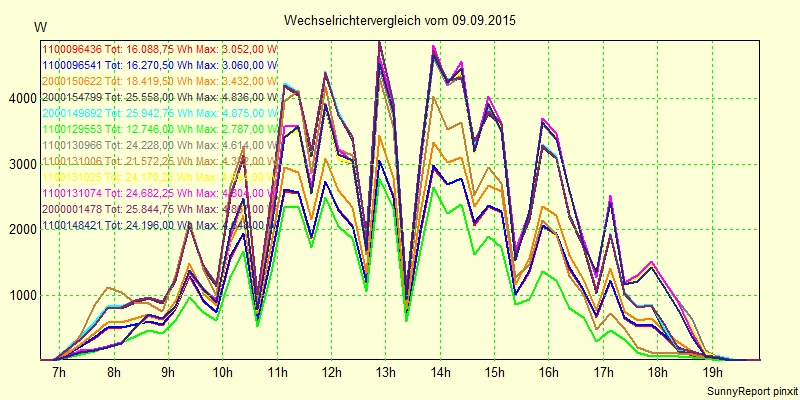 20150909_.png