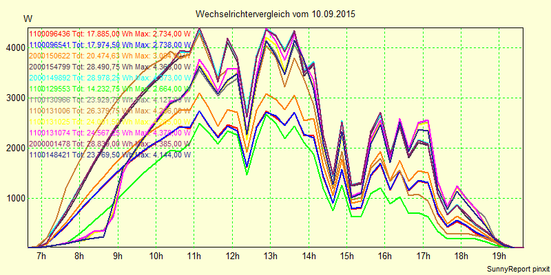 20150910_.png