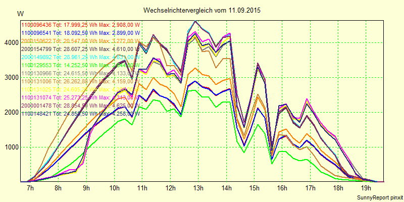 20150911_.png