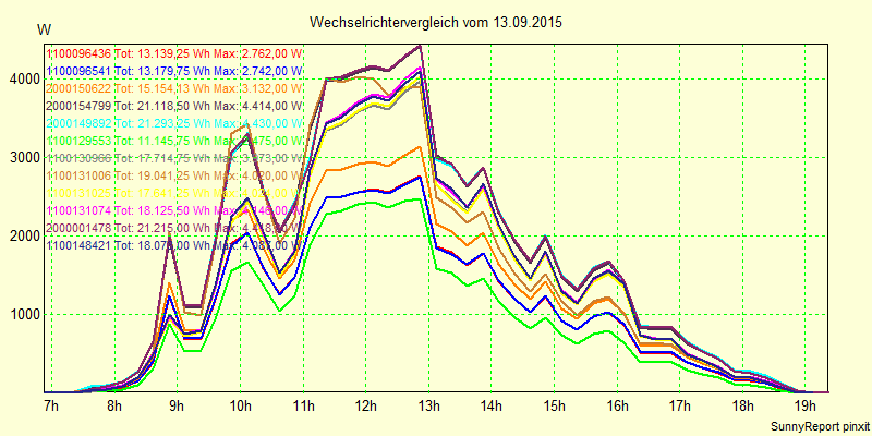 20150913_.png