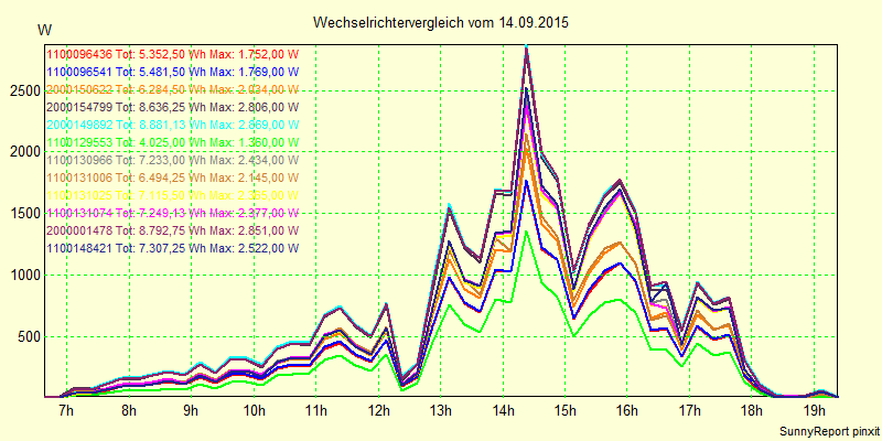 20150914_.png