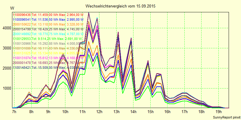 20150915_.png