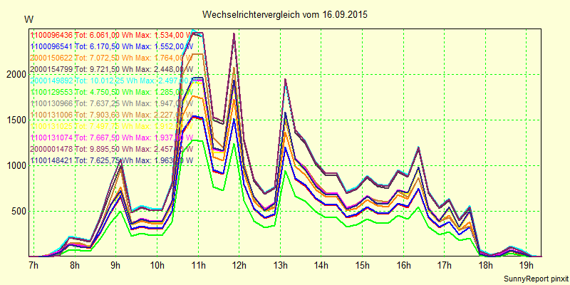20150916_.png