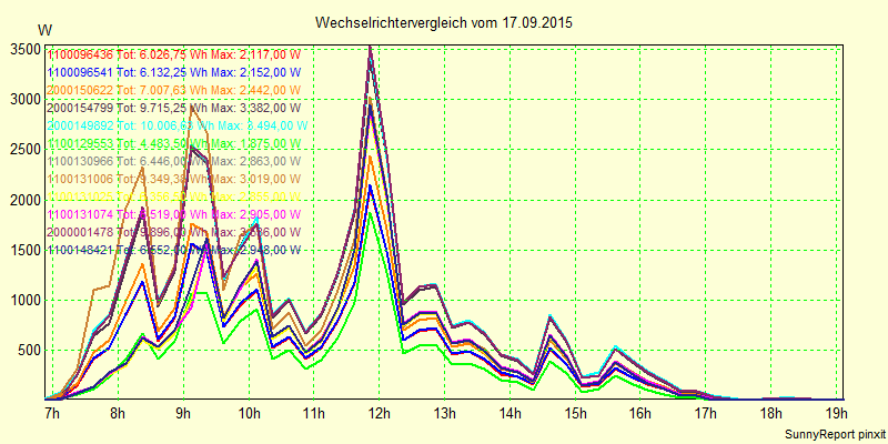 20150917_.png