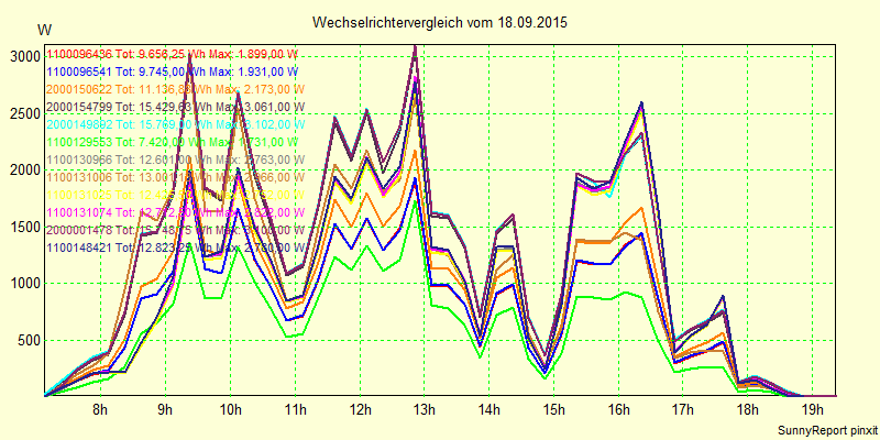20150918_.png