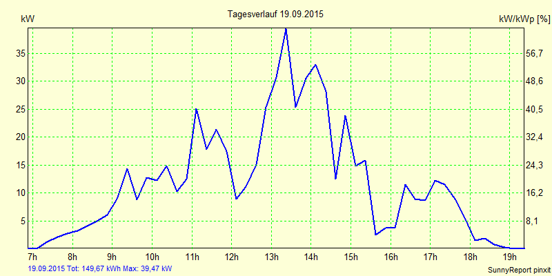 20150919.png