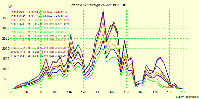 20150919_.png