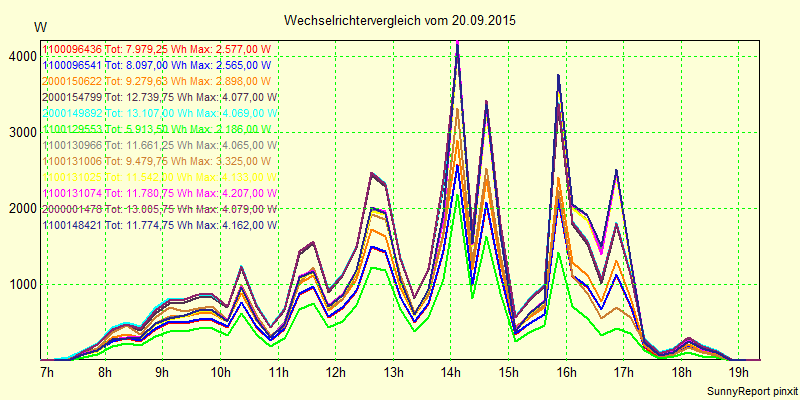 20150920_.png