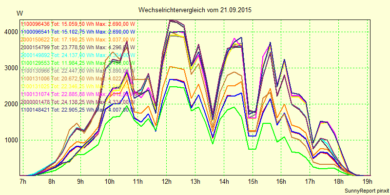20150921_.png