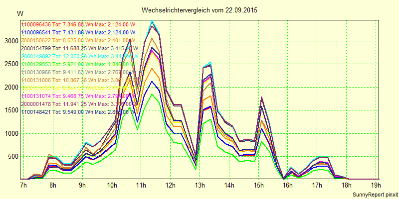 20150922_.png