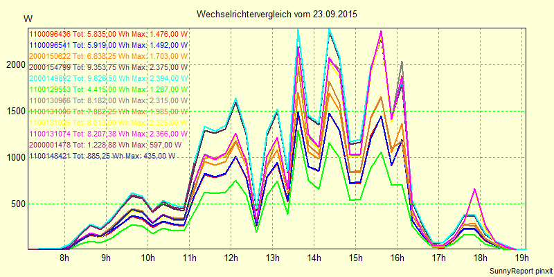 20150923_.png