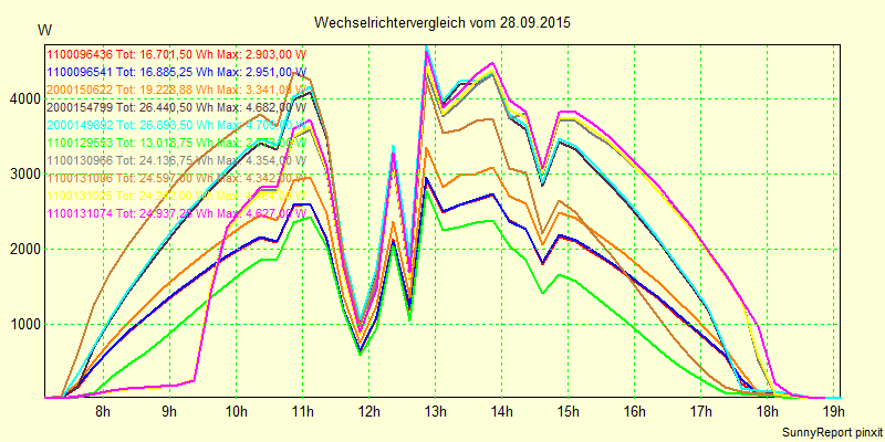 20150928_.png