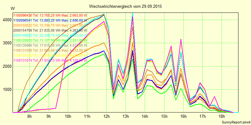 20150929_.png