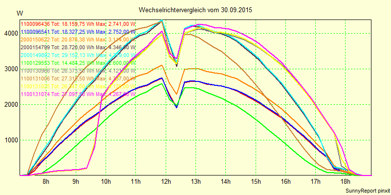 20150930_.png