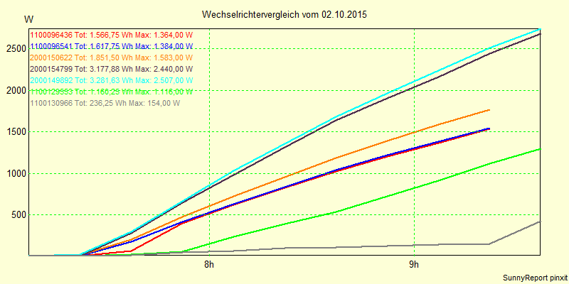 20151002_.png