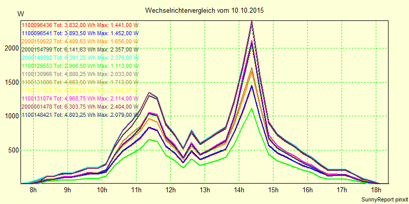 20151010_.png