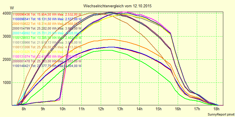 20151012_.png