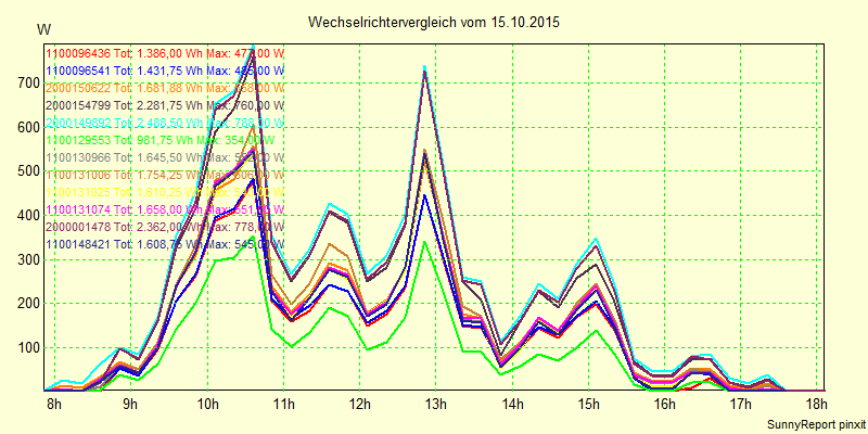 20151015_.png
