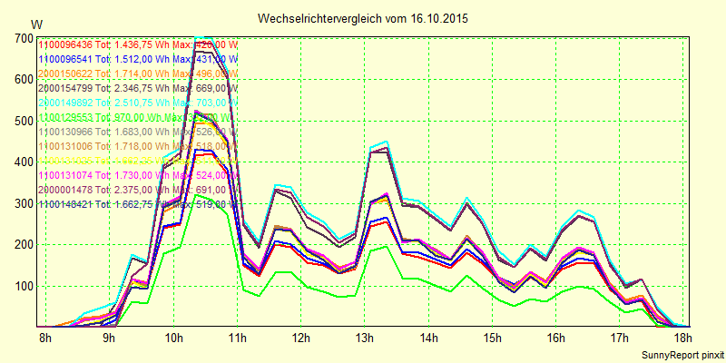 20151016_.png