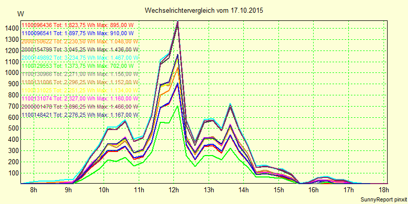 20151017_.png