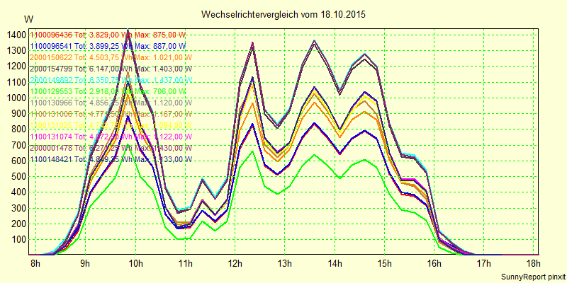 20151018_.png