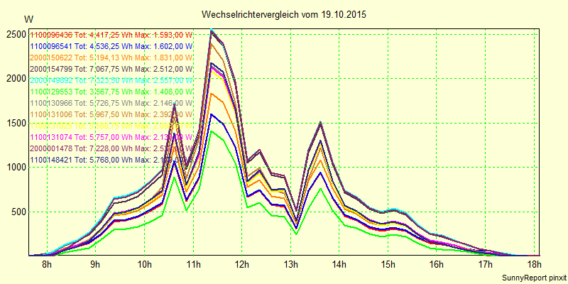 20151019_.png