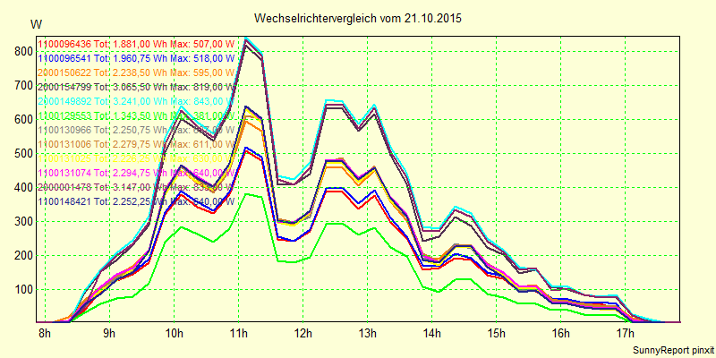 20151021_.png