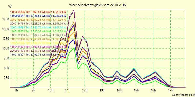 20151022_.png