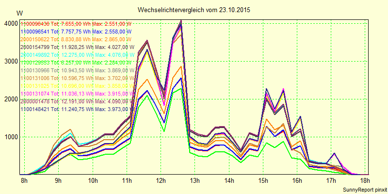 20151023_.png