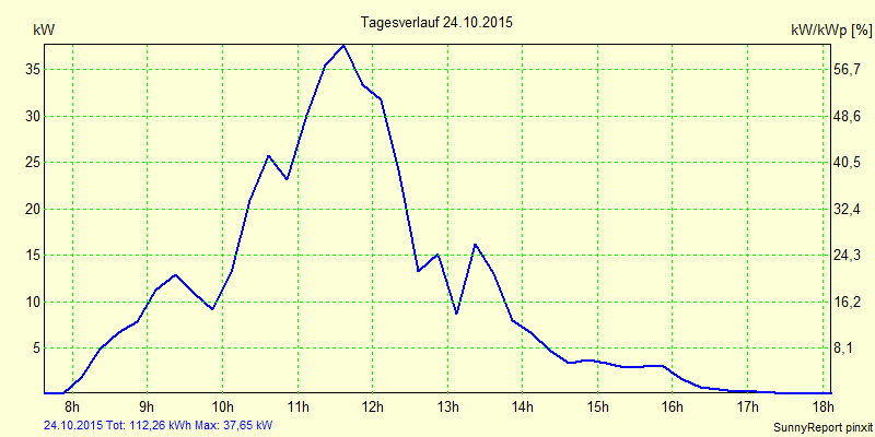 20151024.png