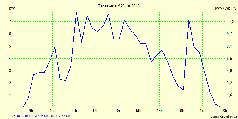 20151025.png