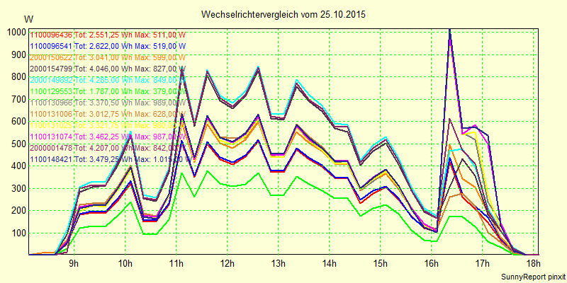 20151025_.png