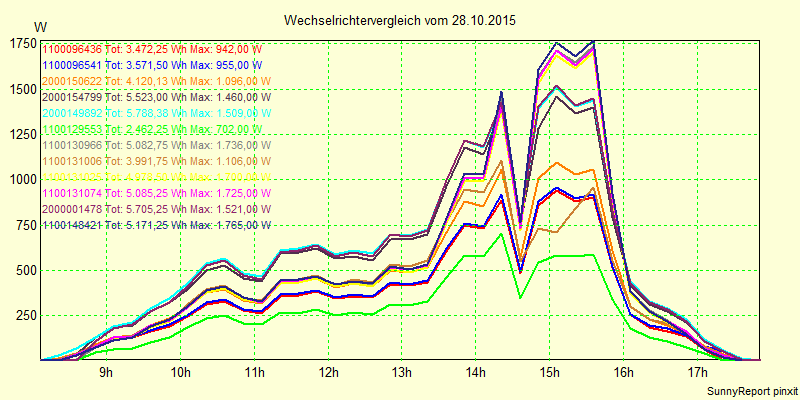 20151028_.png