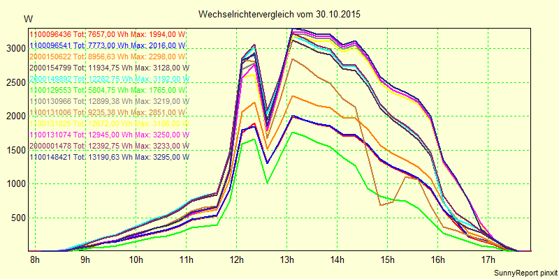 20151030_.png
