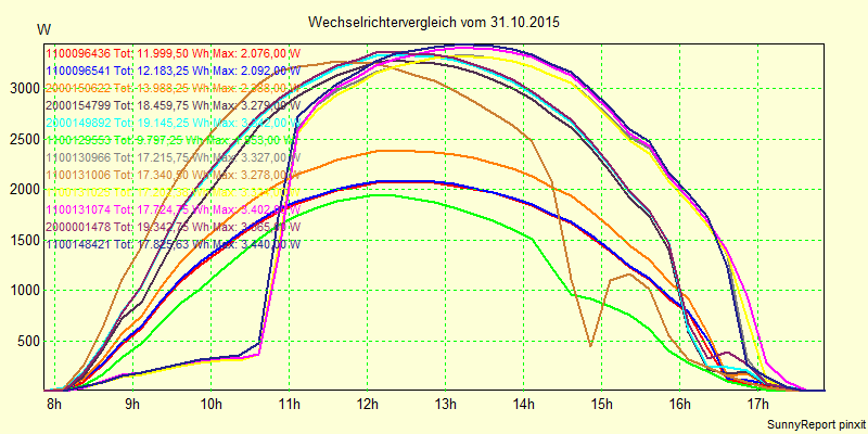 20151031_.png
