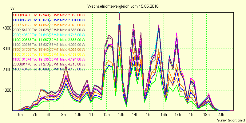 20160515_.png