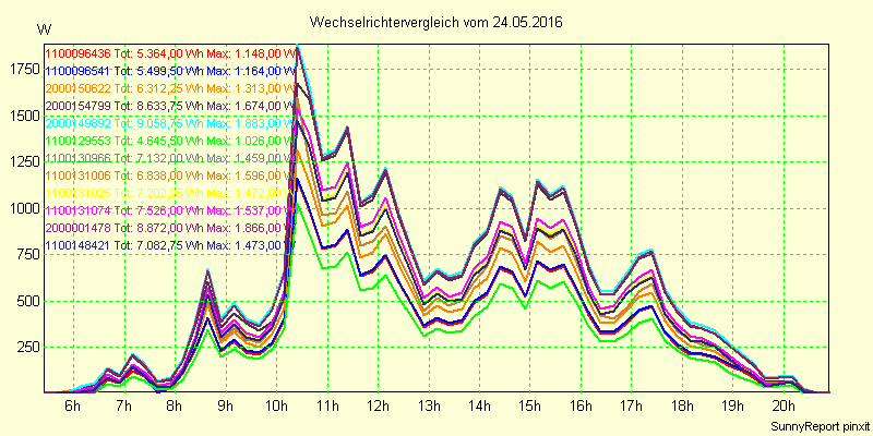 20160524_.png