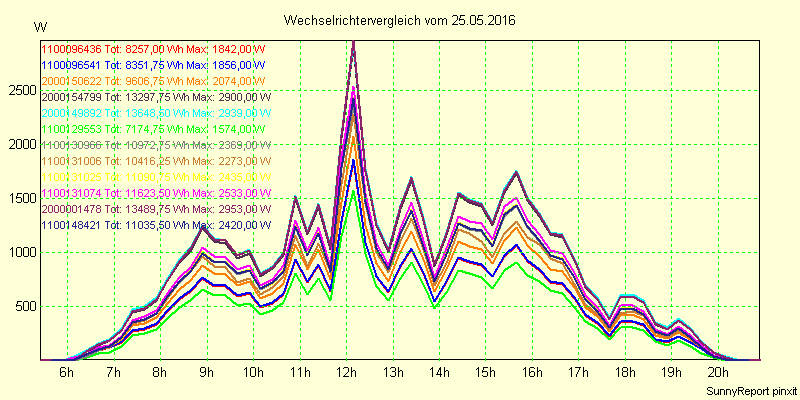 20160525_.png