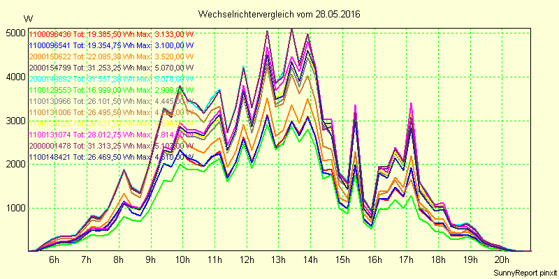 20160528_.png