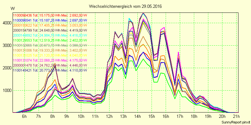 20160529_.png