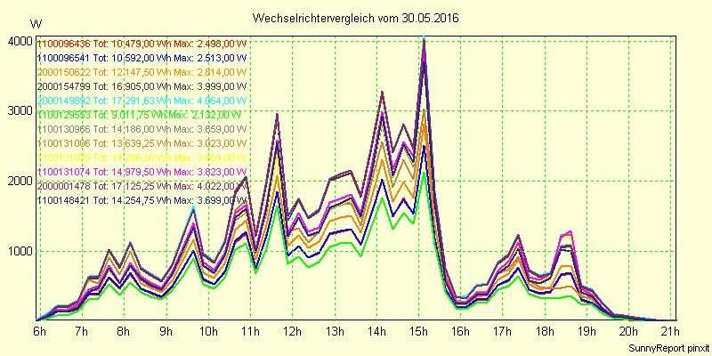 20160530_.png