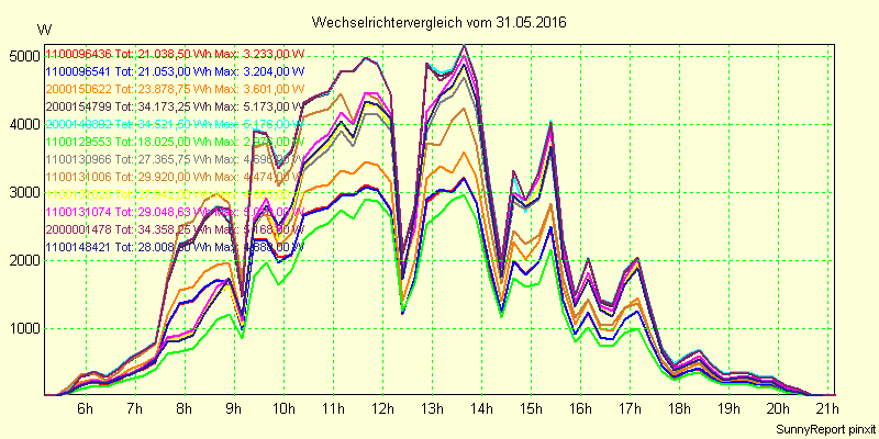 20160531_.png