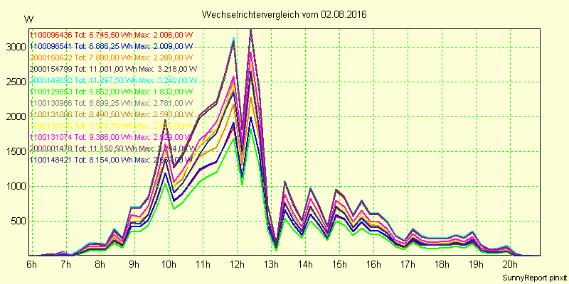 20160802_.png