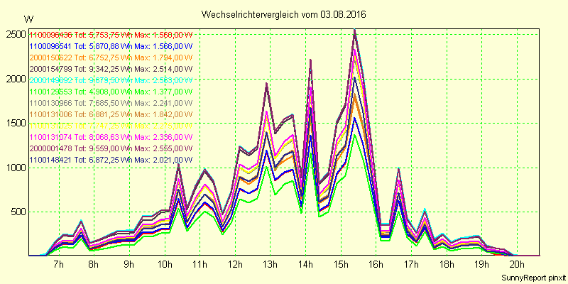 20160803_.png