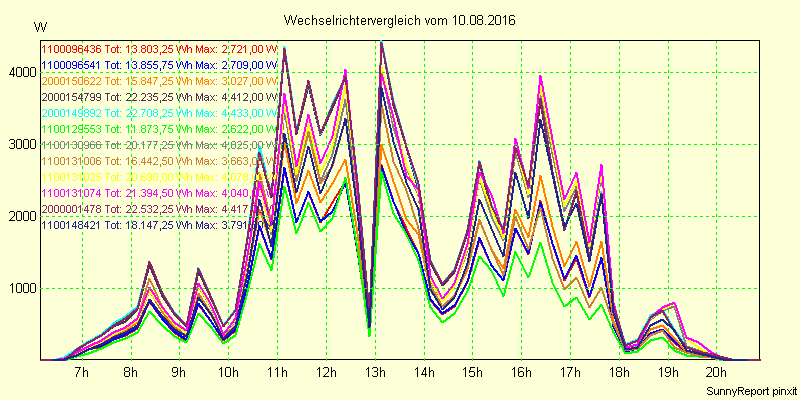 20160810_.png