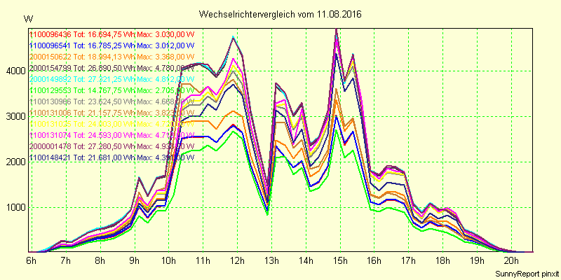 20160811_.png