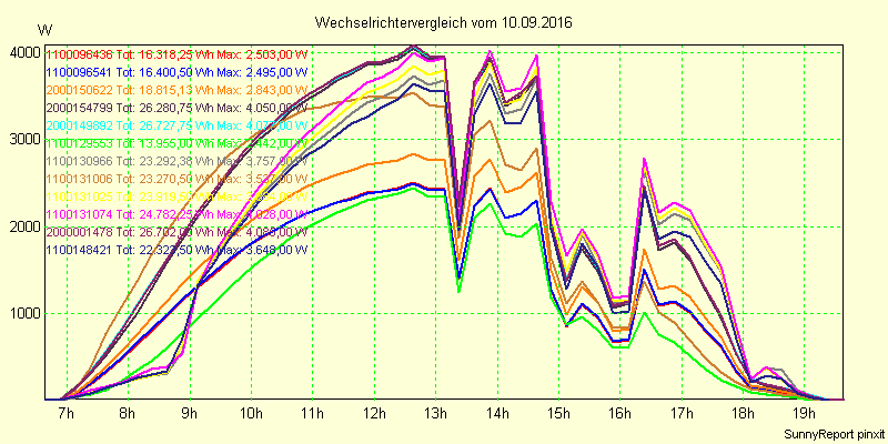 20160910_.png